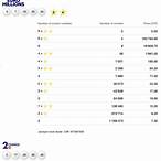 wis lottery results